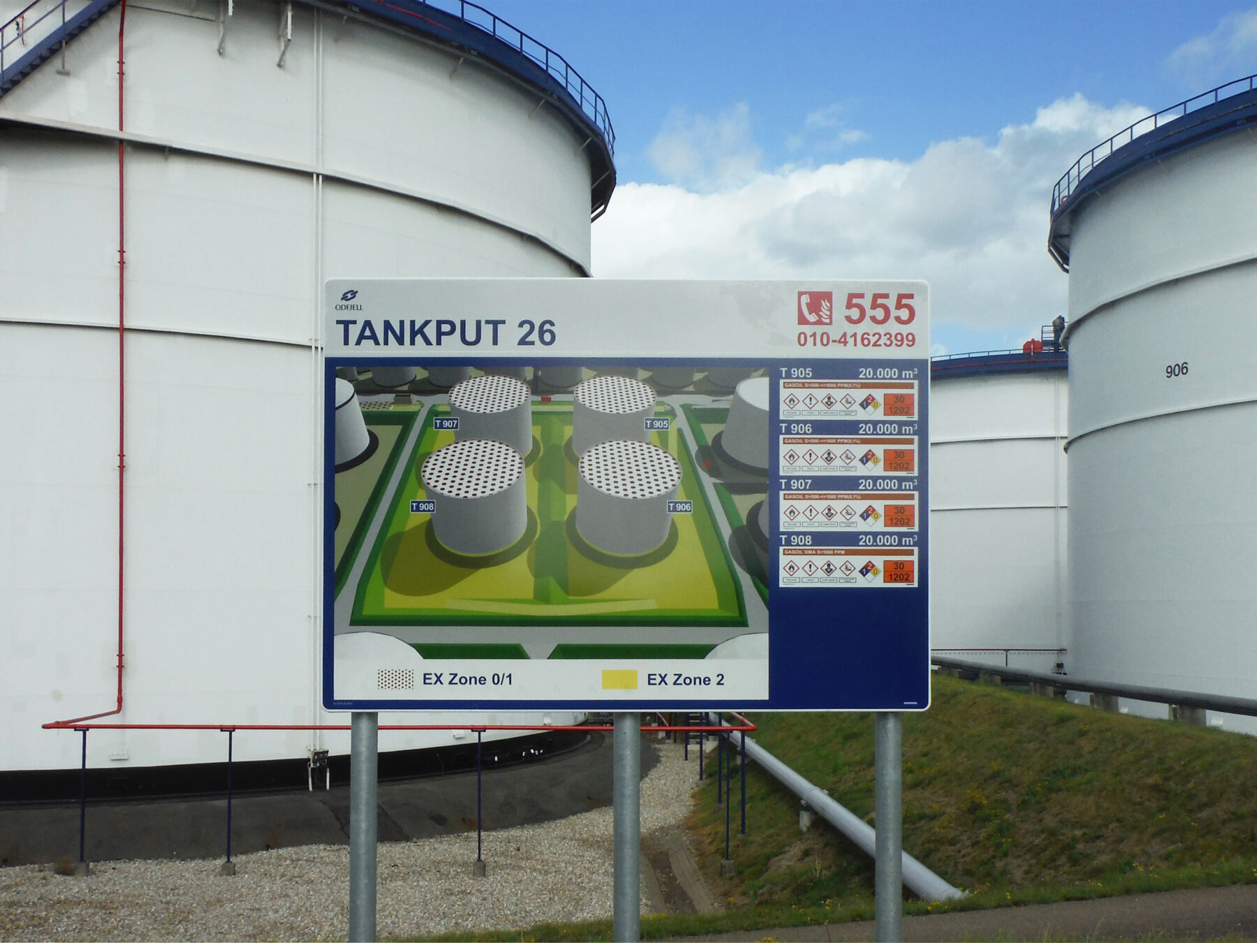 EX zone en ATEX zone signalering