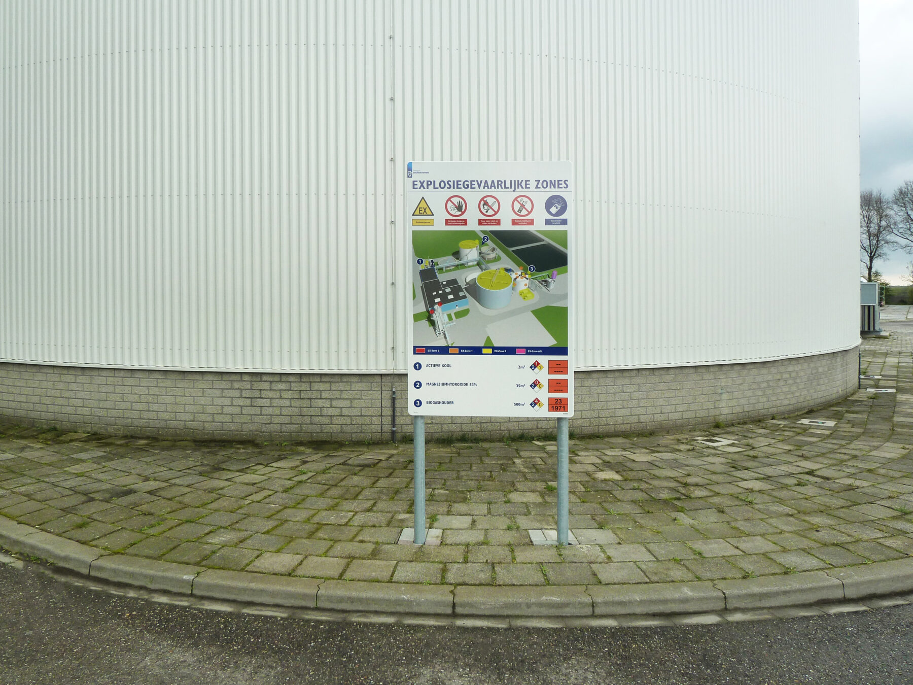 Tankopslag EX zone borden