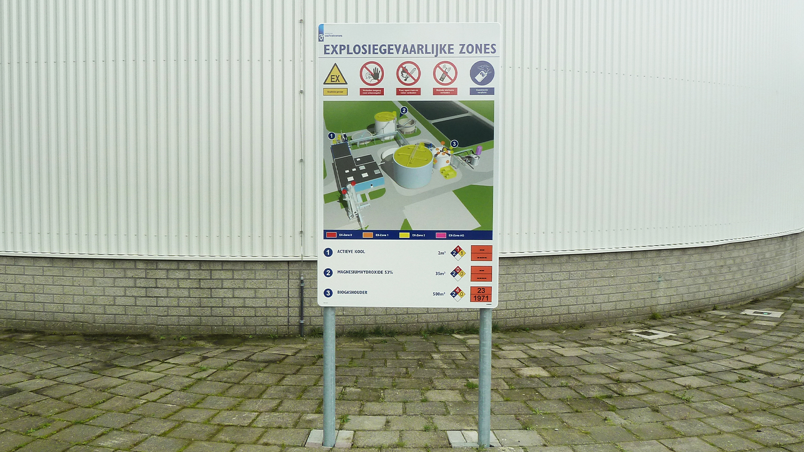 Signalering van Veiligheidszones en EX-zones op rioolgemalen en waterzuiveringsinstallaties