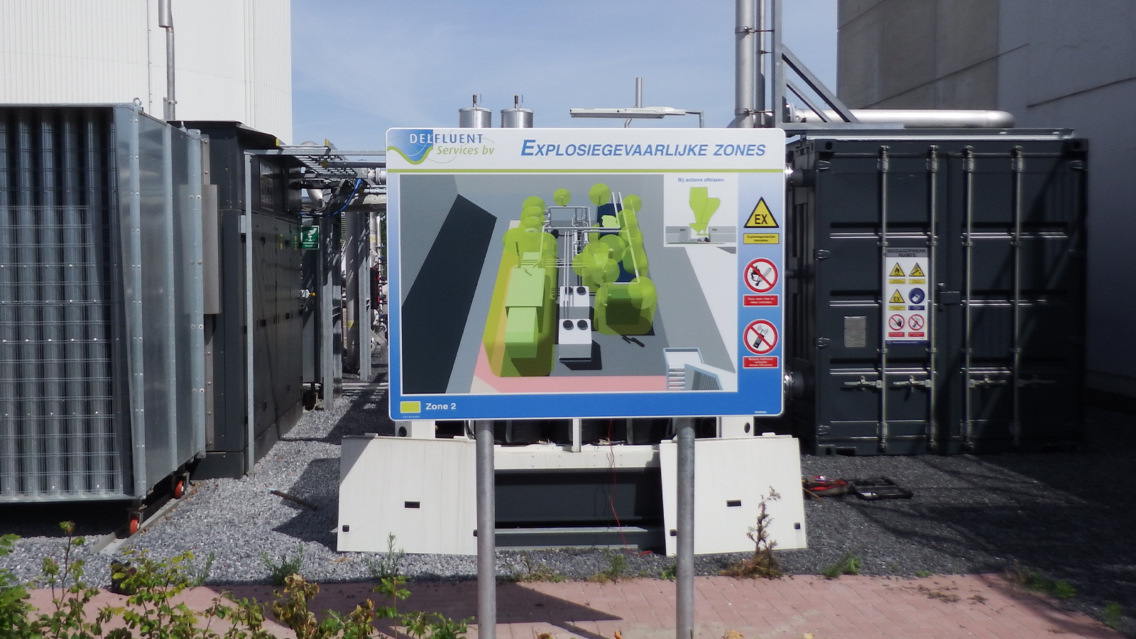 Signalering van Veiligheidszones en EX-zones op rioolgemalen en waterzuiveringsinstallaties