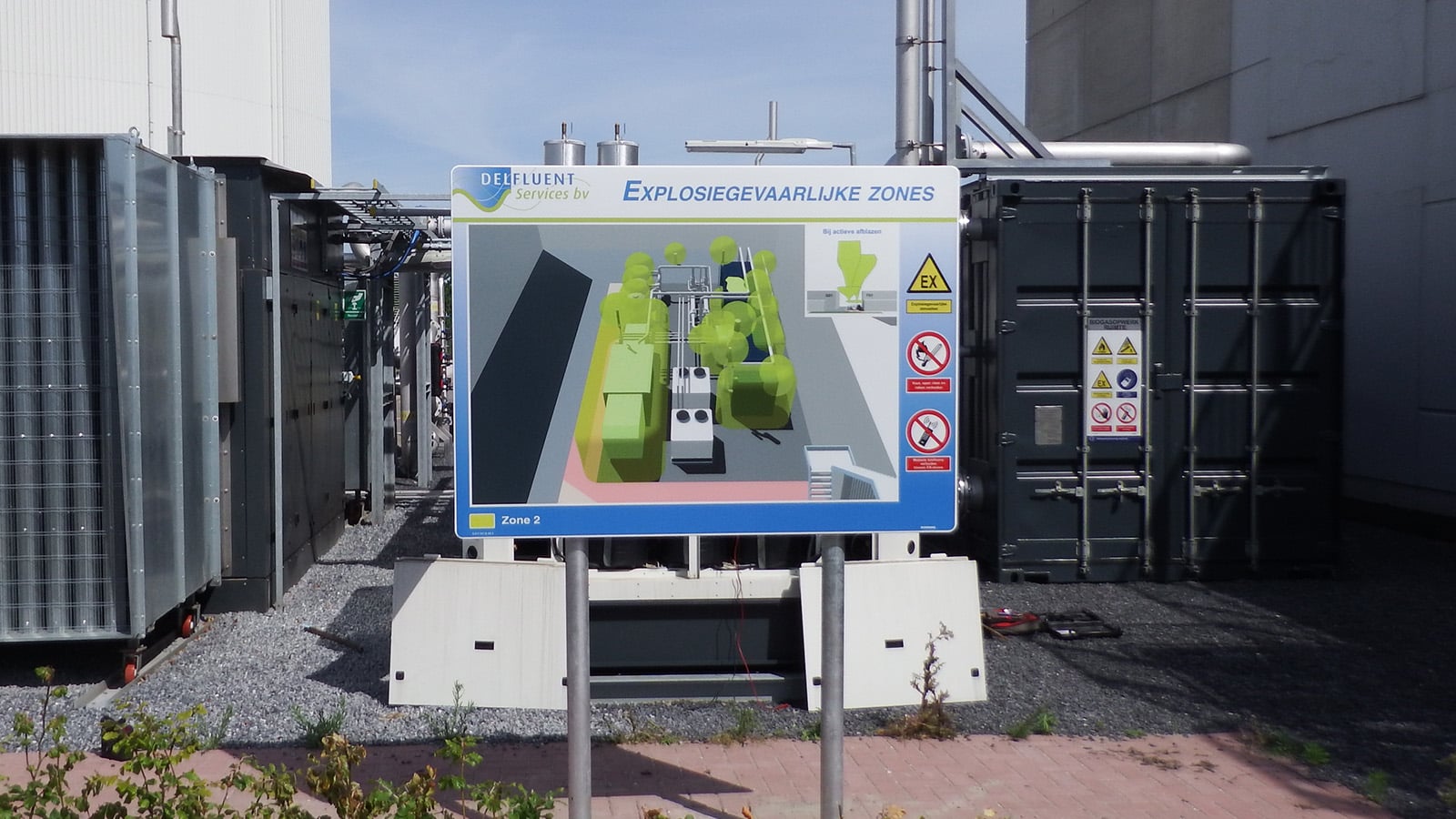 Explosieveiligheid in de industrie